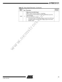 AT89C5131-TISIL Datasheet Page 11