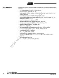 AT89C5131-TISIL Datasheet Page 12