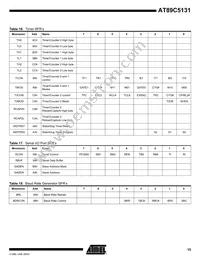 AT89C5131-TISIL Datasheet Page 15