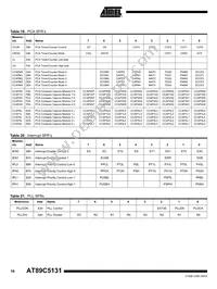 AT89C5131-TISIL Datasheet Page 16