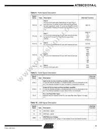 AT89C5131A-PLTUL Datasheet Page 9