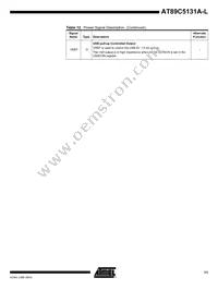 AT89C5131A-PLTUL Datasheet Page 11