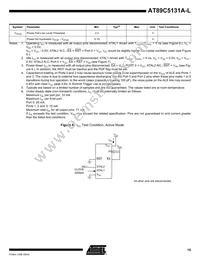 AT89C5131A-PLTUL Datasheet Page 14