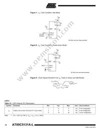 AT89C5131A-PLTUL Datasheet Page 15