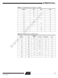 AT89C5131A-PLTUL Datasheet Page 18