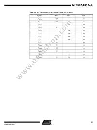 AT89C5131A-PLTUL Datasheet Page 20