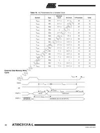 AT89C5131A-PLTUL Datasheet Page 21