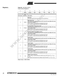 AT89C5131A-PUTIM Datasheet Page 22