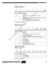 AT89C5131A-PUTIM Datasheet Page 23