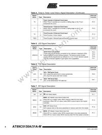 AT89C5131A-S3SIM Datasheet Page 8