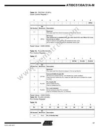 AT89C5131A-S3SIM Datasheet Page 17