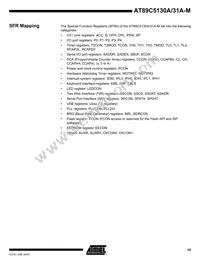 AT89C5131A-S3SIM Datasheet Page 19
