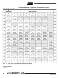 AT89C5131A-S3SIM Datasheet Page 20