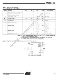 AT89C5132-RORUL Datasheet Page 15