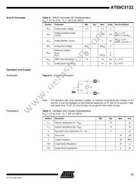 AT89C5132-RORUL Datasheet Page 17