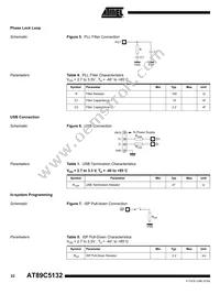 AT89C5132-RORUL Datasheet Page 18