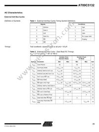 AT89C5132-RORUL Datasheet Page 19
