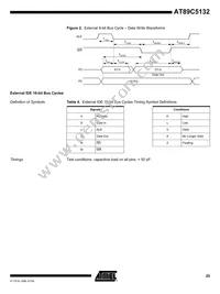 AT89C5132-RORUL Datasheet Page 21