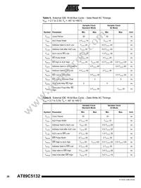 AT89C5132-RORUL Datasheet Page 22