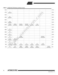 AT89C51RC-24PI Datasheet Page 6