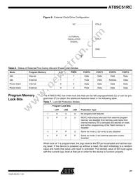 AT89C51RC-24PI Datasheet Page 21