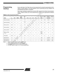 AT89C51RC-24PI Datasheet Page 23