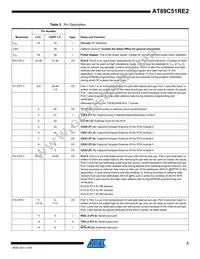 AT89C51RE2-SLRUM Datasheet Page 5