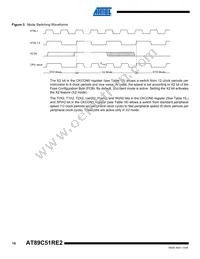 AT89C51RE2-SLRUM Datasheet Page 14