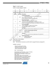 AT89C51RE2-SLRUM Datasheet Page 19