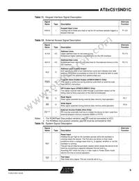 AT89C51SND1C-7HTUL Datasheet Page 9