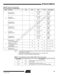 AT89C51SND1C-7HTUL Datasheet Page 19