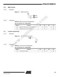 AT89C51SND1C-7HTUL Datasheet Page 23