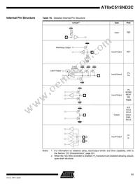 AT89C51SND2C-7FTUL Datasheet Page 11