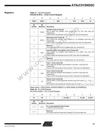 AT89C51SND2C-7FTUL Datasheet Page 15