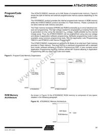 AT89C51SND2C-7FTUL Datasheet Page 17