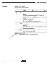 AT89C51SND2C-7FTUL Datasheet Page 21