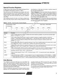 AT89C52-16JI Datasheet Page 5