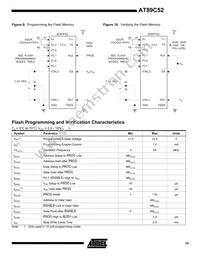 AT89C52-16JI Datasheet Page 15
