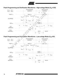 AT89C52-16JI Datasheet Page 16