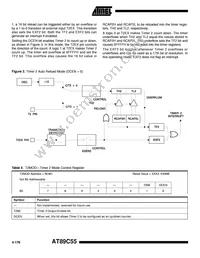 AT89C55-24JC Datasheet Page 8