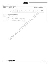AT89C55WD-24PI Datasheet Page 8
