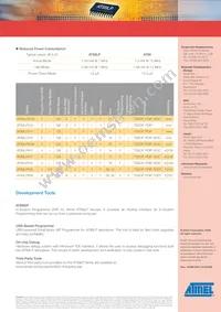 AT89LP828-JU Datasheet Page 2