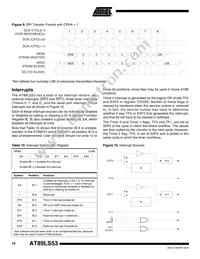 AT89LS53-12PI Datasheet Page 16