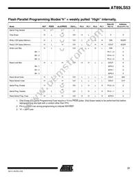 AT89LS53-12PI Datasheet Page 21