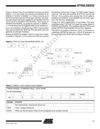 AT89LS8252-12PI Datasheet Page 11