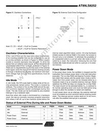 AT89LS8252-12PI Datasheet Page 17