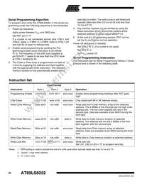 AT89LS8252-12PI Datasheet Page 20