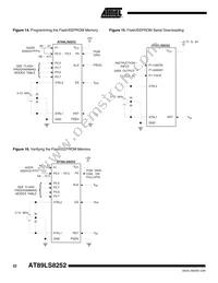 AT89LS8252-12PI Datasheet Page 22