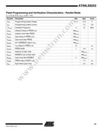 AT89LS8252-12PI Datasheet Page 23