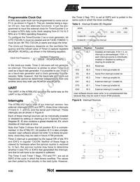 AT89LV52-12PI Datasheet Page 10